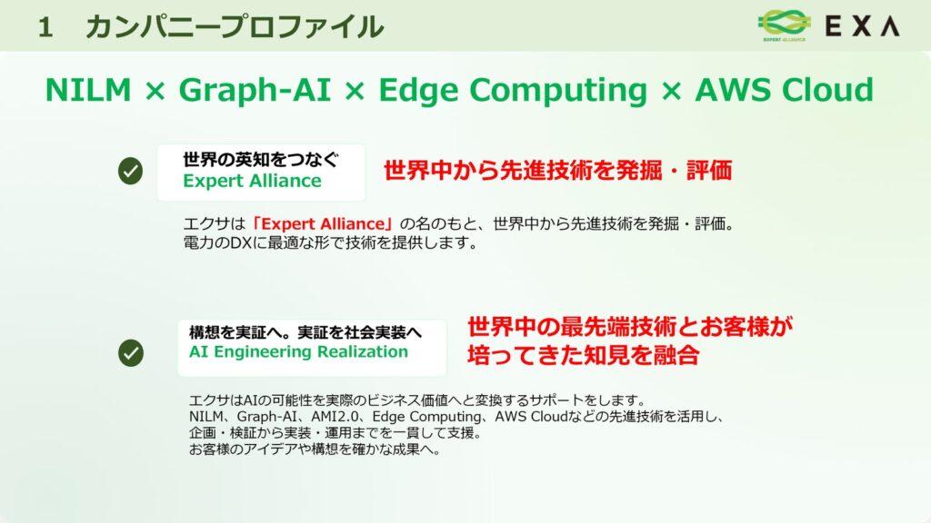 会社概要 NILM×Graph-AI×Edge Computing×AWS Cloud